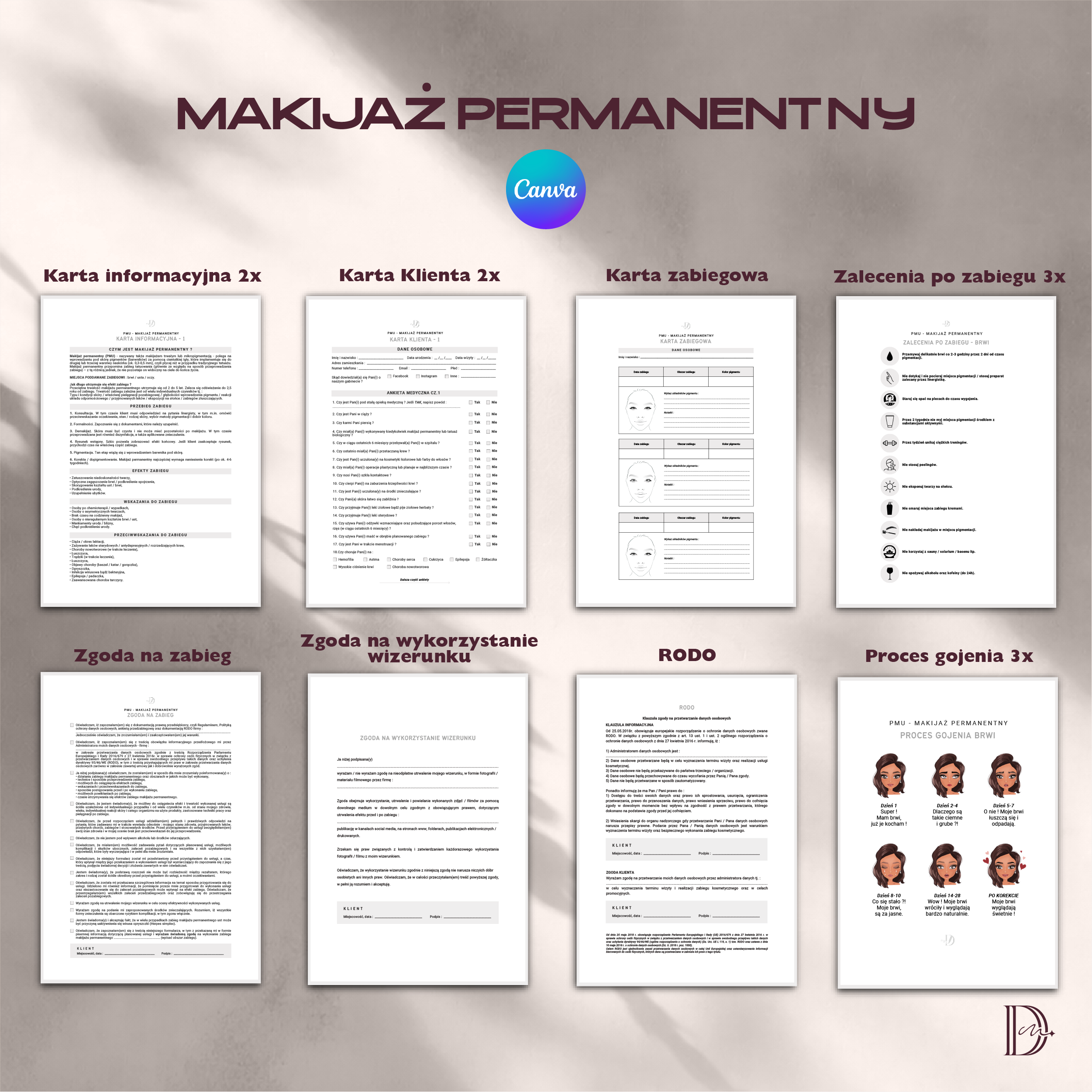 Makijaż permanentny CANVA dokumenty zabiegowe PAKIET